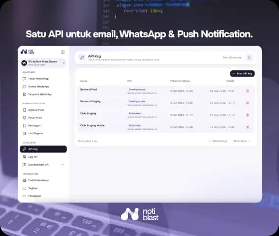 Dari notifikasi yang berantakan di banyak provider beralih ke Notiblast